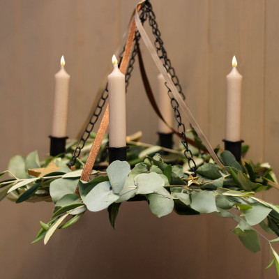 <? $page->title() ?>